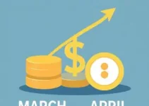 pagamento do reajuste retroativo