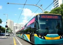 nova concessão do transporte coletivo de Curitiba