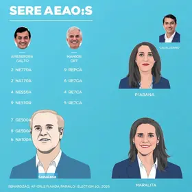 candidatos a senador pelo Paraná