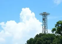 Concurso ISS Curitiba
